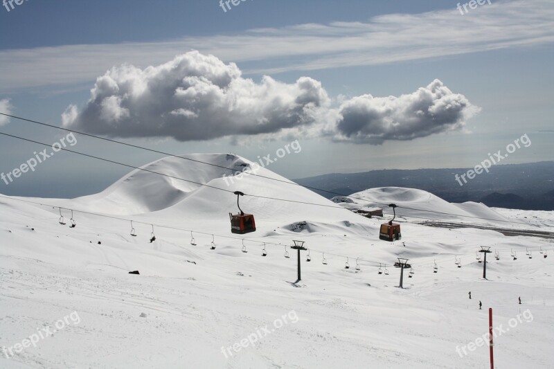 Etna Etna Volcano Sicily Italy Ski