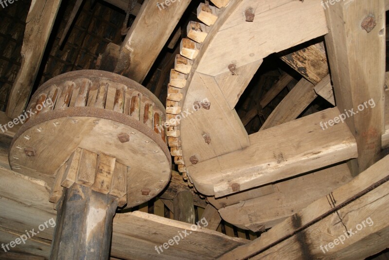 Gears Mill Grind Translation Wood