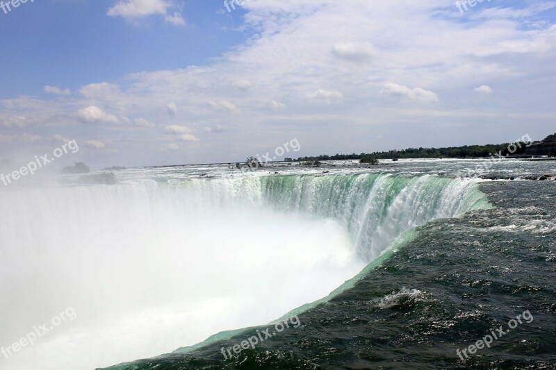 Niagara Falls Canada Ontario Falls Waterfalls