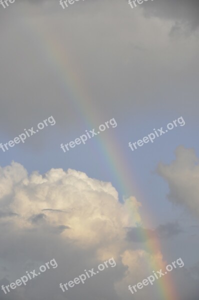 Rainbow Air Clouds Blue Grey