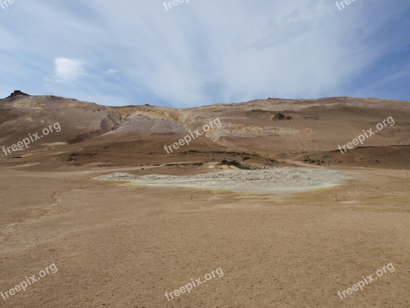 Iceland Landscape Sky Free Photos