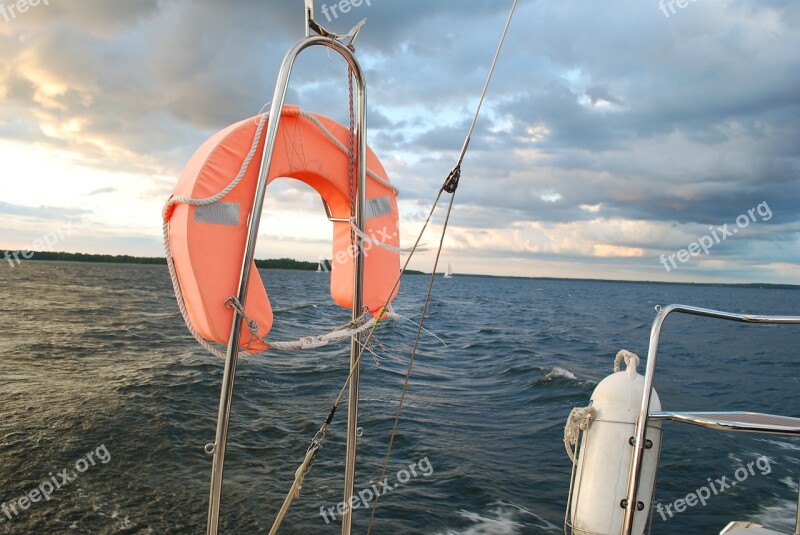 The Sail Sails Sailing Masuria Wheel