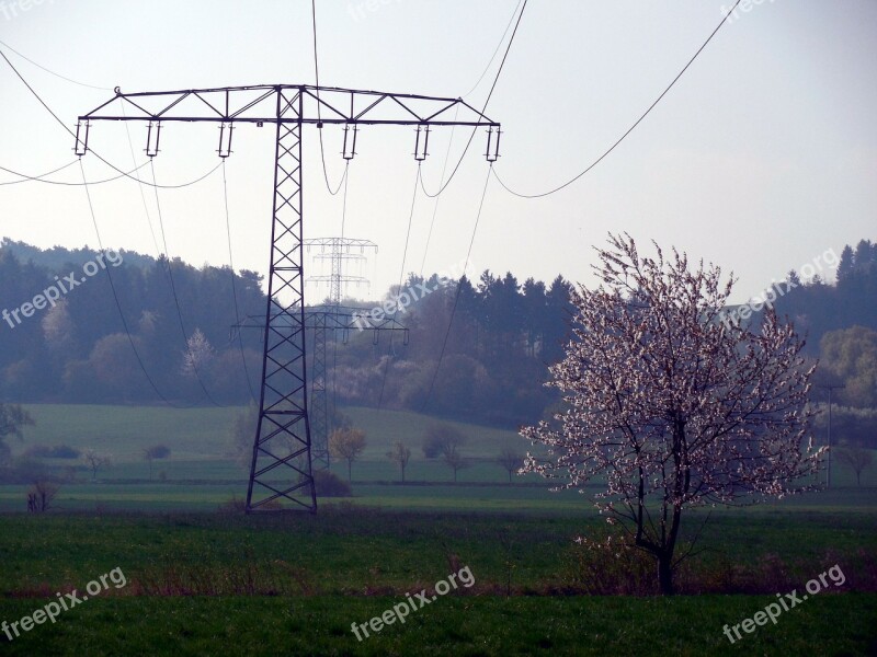 Current Electricity Power Line Upper Lines Technology