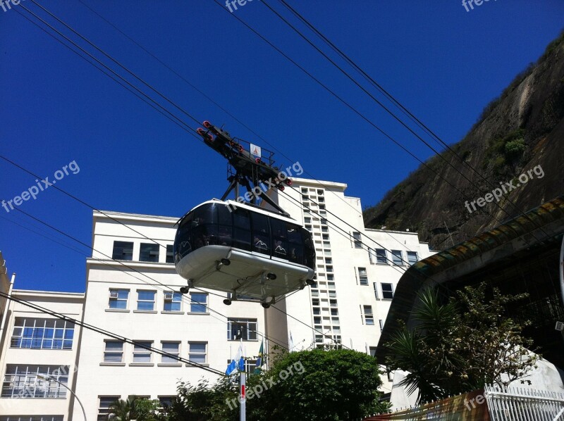 Cable Car Complexo Do Pão De Açúcar Rio De Janeiro Free Photos