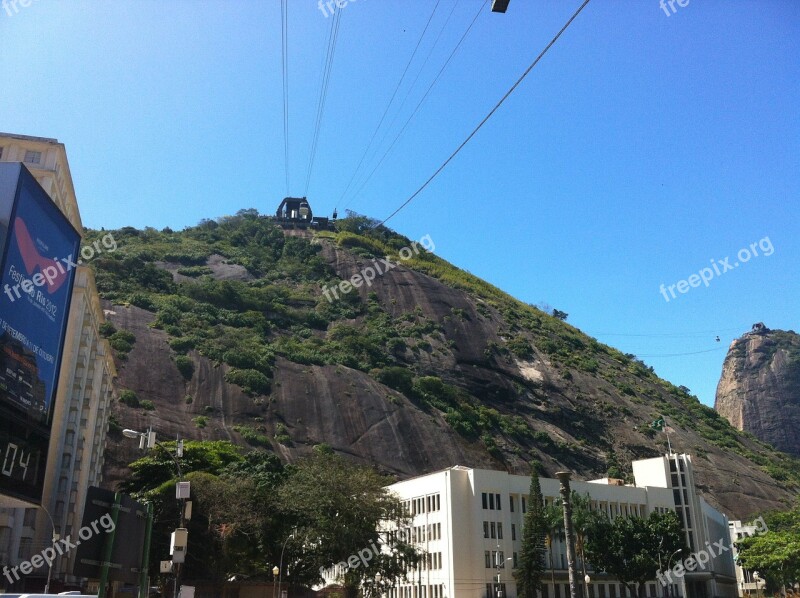 Cable Car Complexo Do Pão De Açúcar Rio De Janeiro Free Photos