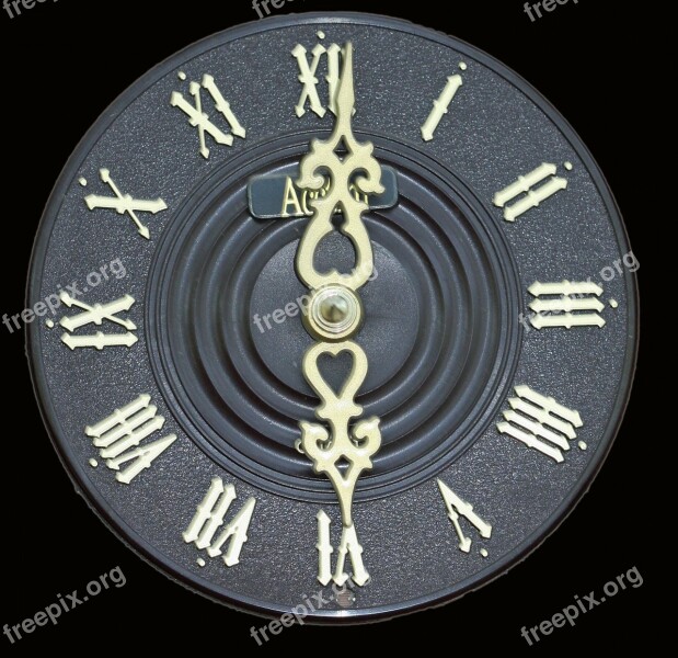 Clock Face Dial Close-up Roman Numerals