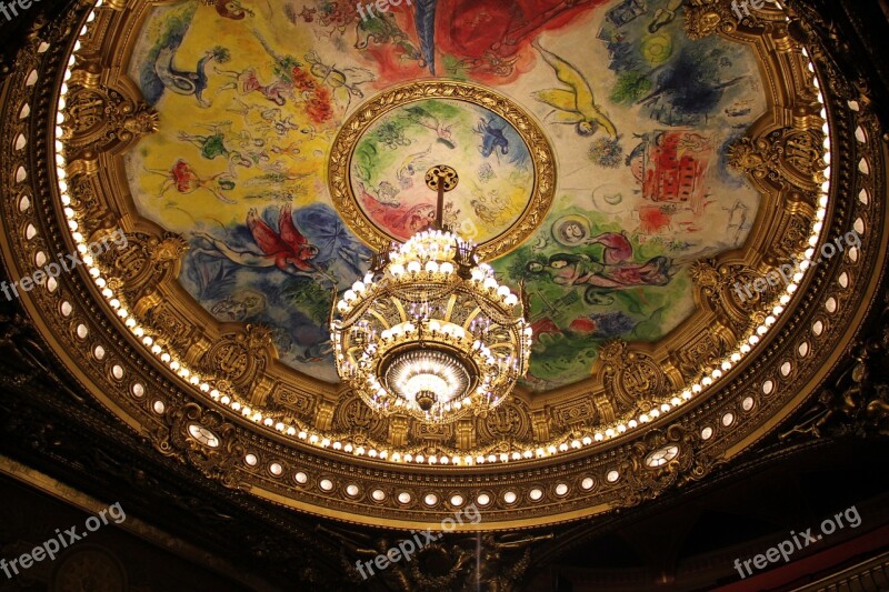 Paris Opera Ceiling View Free Photos