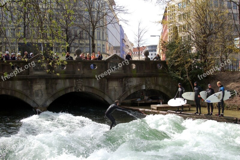 Eisbach Munich English Garden Surfboard Surf