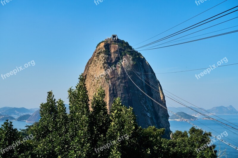 Rio De Janeiro Brazil Sugarloaf Places Of Interest Rio