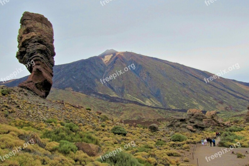 Tenerife El Teide Mountain Volcano Free Photos