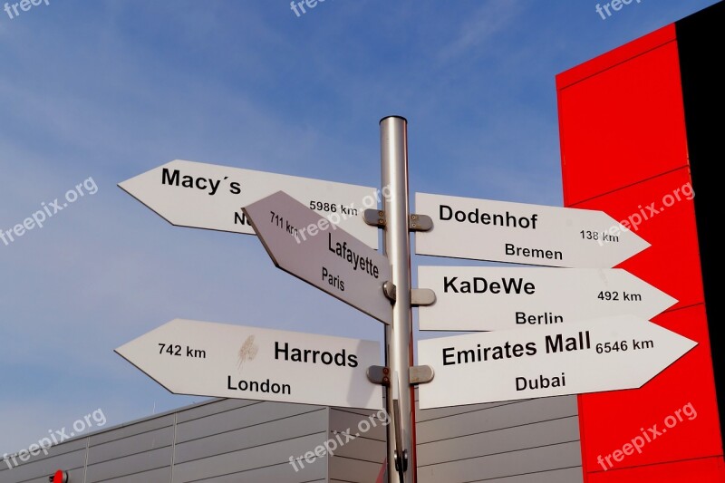 Directory Shopping Centre Shield Direction Marking