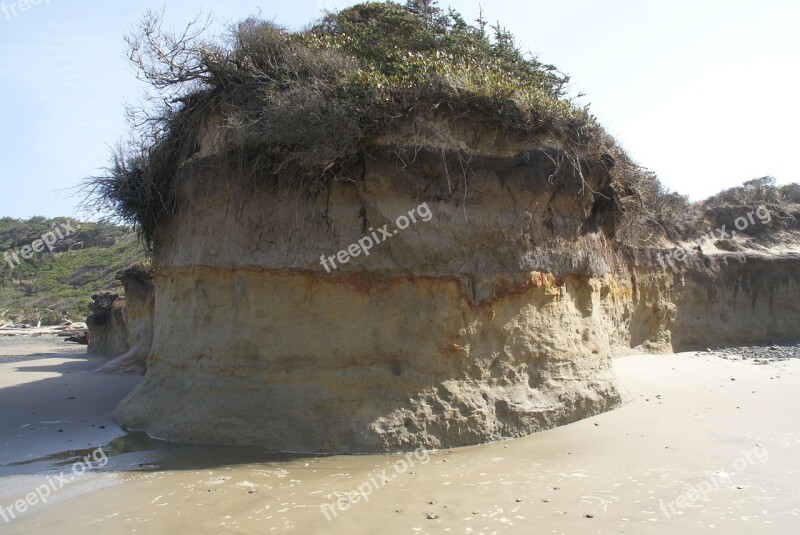 Ocean Erosion Beach Windswept Coast