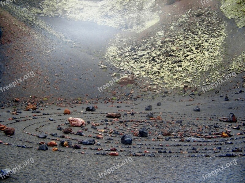 Lanzarote Municipio De Tías Volcanic Landscape Crater Stones