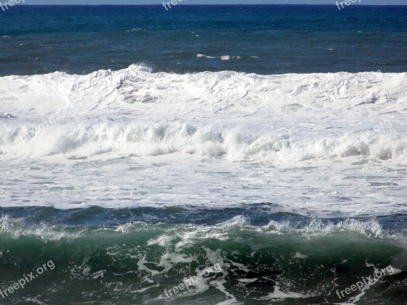 Sea Wave Spray Ocean Atlantic