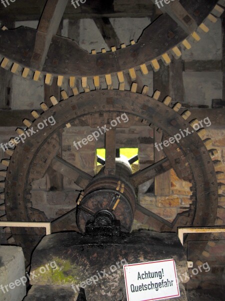 Mill Gears Wooden Gears Gearings Old