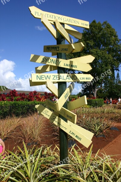 Hawaii Directory Direction Signs Summer