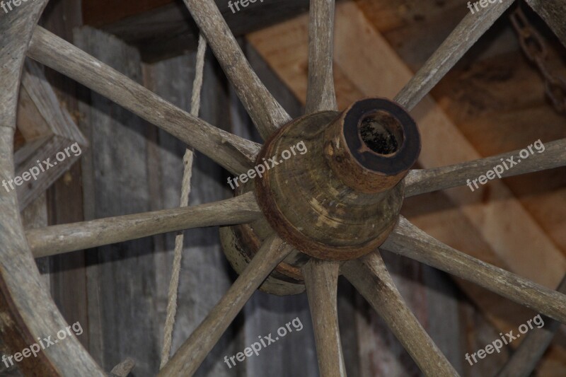 Wagon Wheel Spokes Wooden Wheel Old Wheel