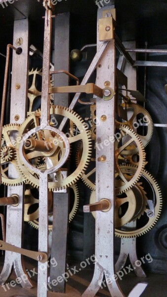 Trybko The Mechanism Of Gear Mechanics Clock