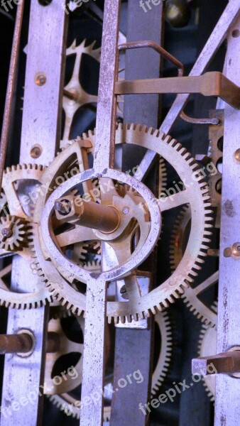 Trybko The Mechanism Of Gear Mechanics Clock