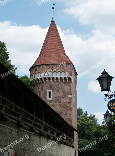 City Wall City Gate Goal Input Historically