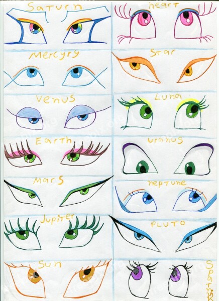 Eyes Looking View Anime Animation