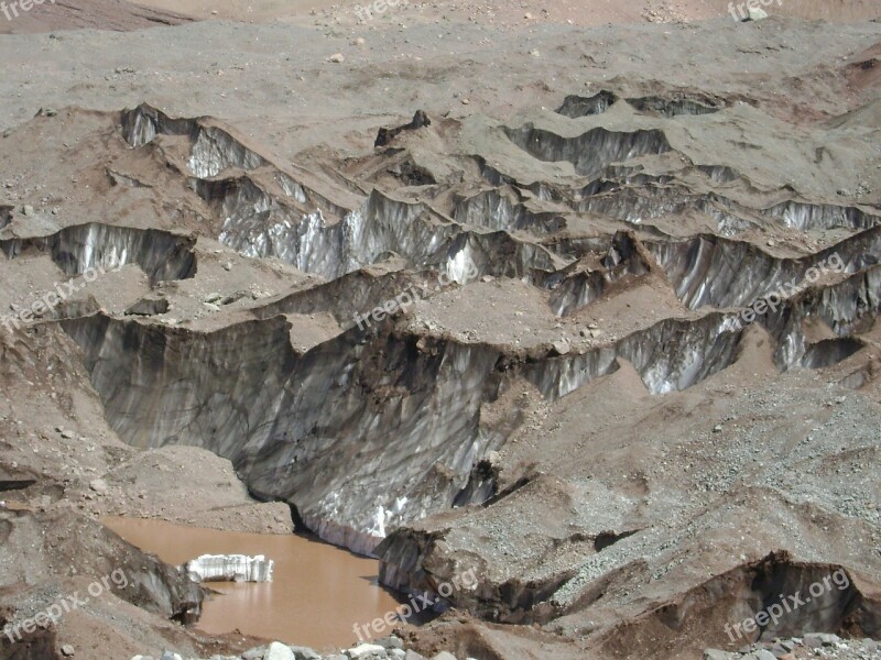 Glacier Mendoza Water Landscape Free Photos