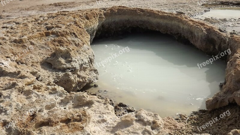 Thermal Waters Hot Warm Sulphur