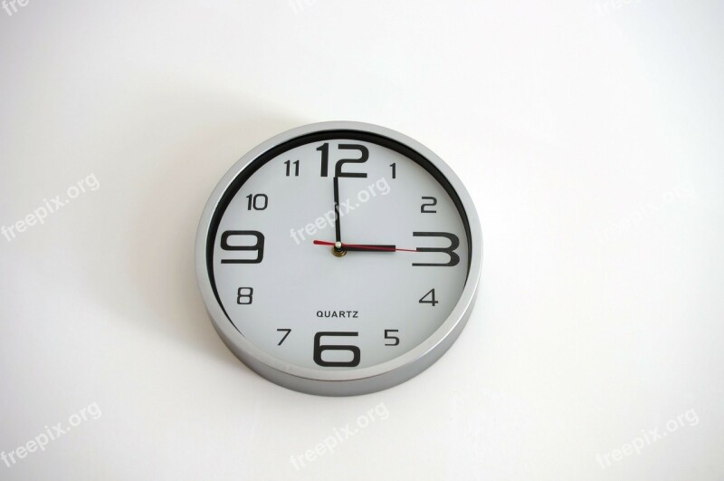 Wall Clock Time Hours Minutes