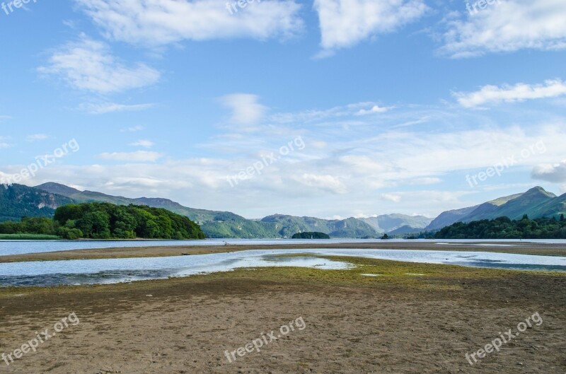 Landscape Spring Summer England North