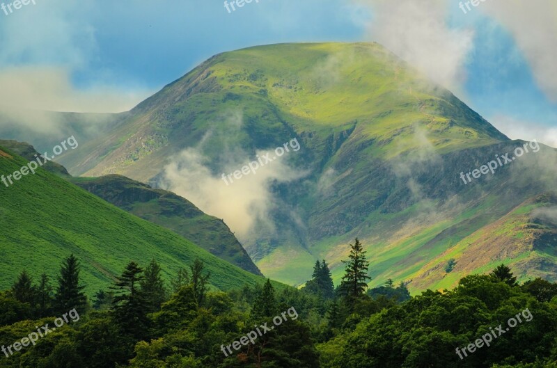 Landscape Spring Summer England North