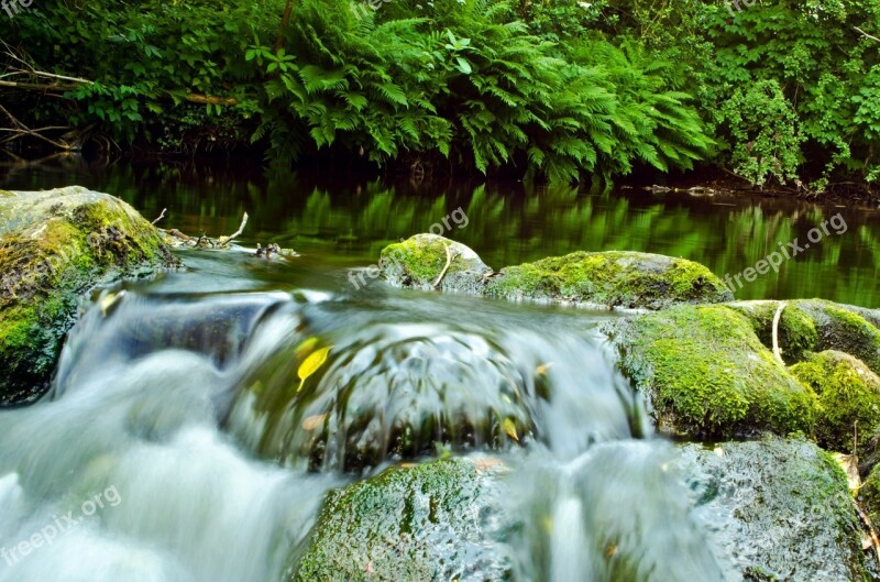 Water River Speed Current Element