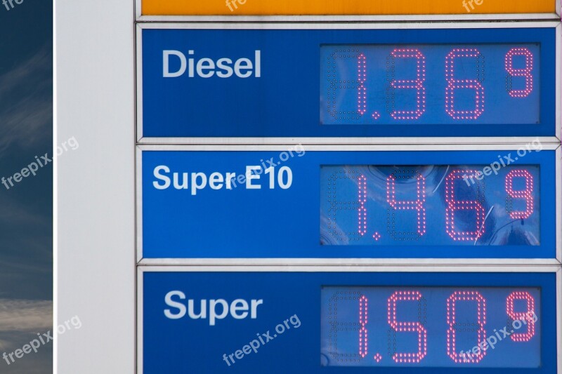 Gasoline Prices Petrol Fuel Petrol Stations Refuel