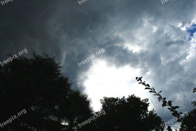 Clouds Thickening Closing In Storm Building Dark