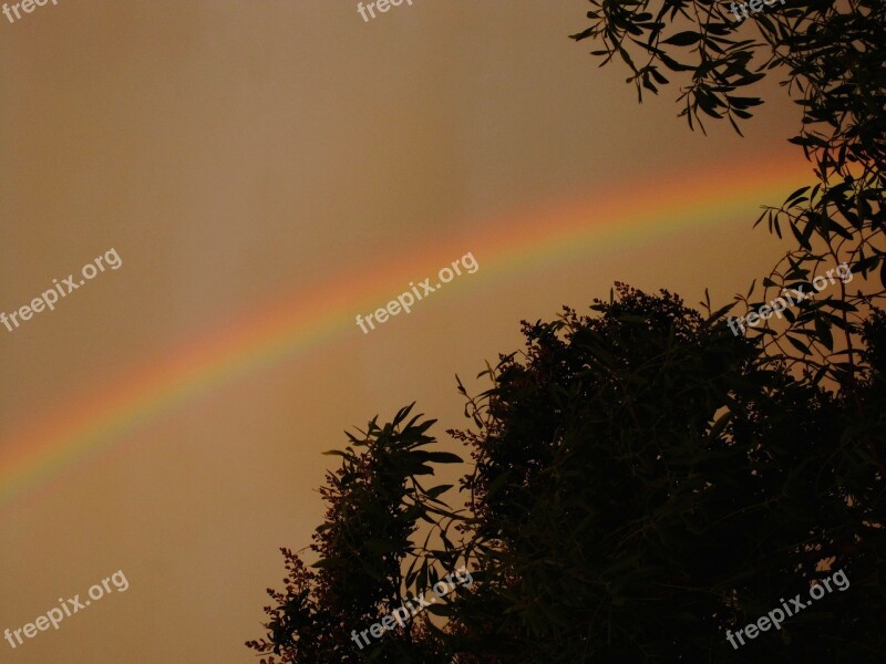 Rainbow Arc Colors Display Phenomenon