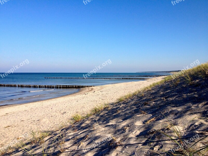 Baltic Sea Beach Summer Water Sea