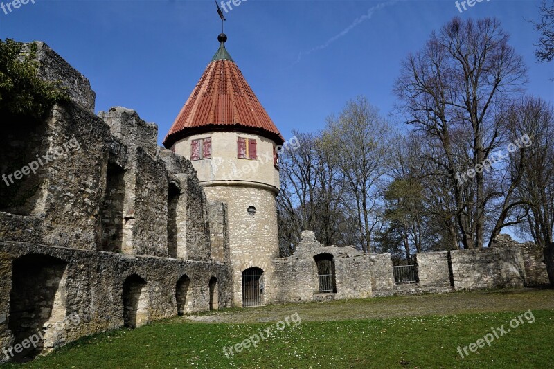 Castle Tuttlingen Honing Mountain Honing Castle Summer