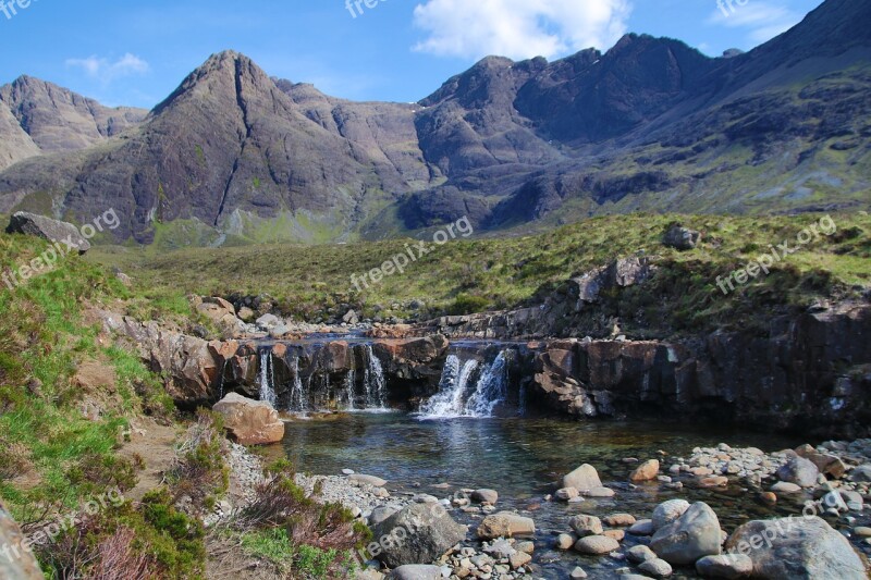 Nature Water Landscape Sky Mountains