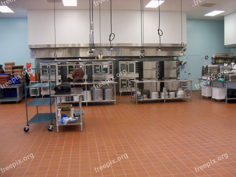 Commercial Kitchen Food Processing Kitchen Restaurant Kitchen Restaurant