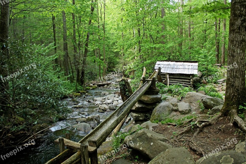 Gatlinburg Tennessee River Rocky Water