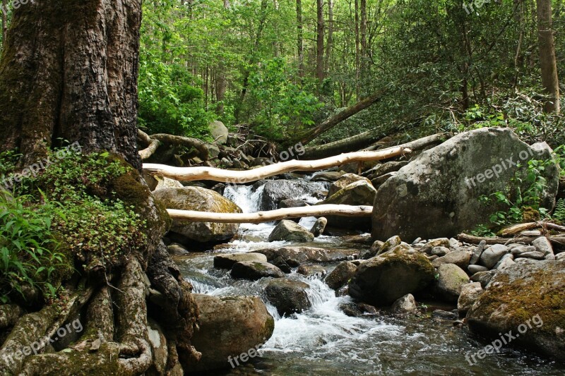 Gatlinburg Tennessee River Rocky Water