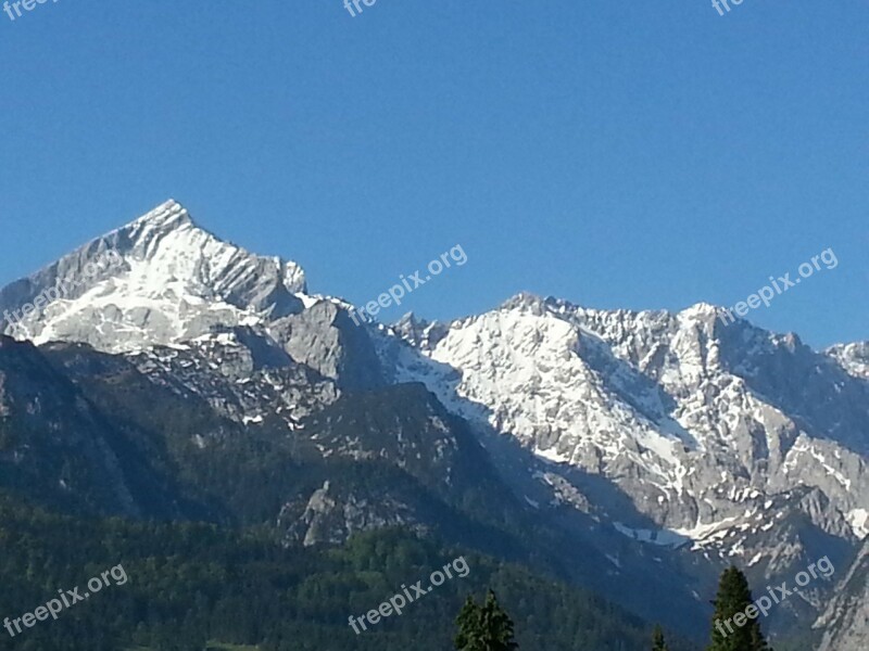 Alpine Pointed Panorama Garmisch Partenkirchen Sky Landscape