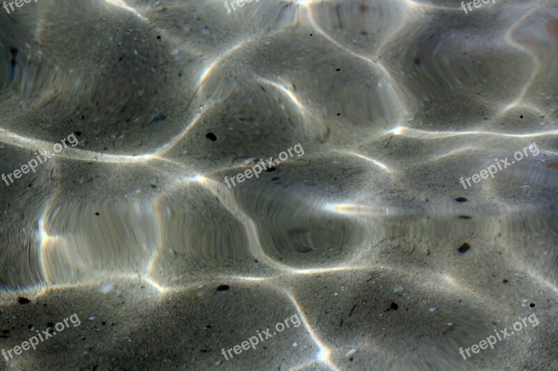 Water Background Heart Pebble Sand Water