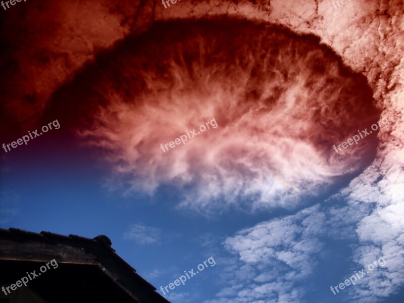 Sky Clouds Weather Front Colors Colorful