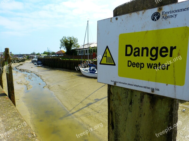 Shield Warning Danger Of Water Ebb Tides