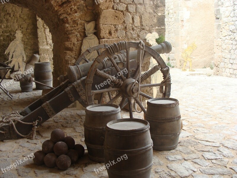 Fortress Yellow Tunnel Cannon Gun