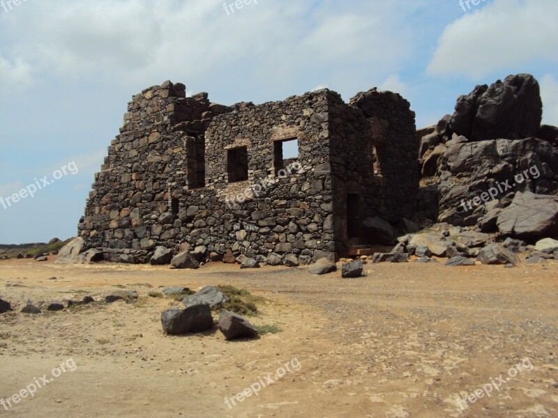 Aruba Antilles Netherlands Antilles Abc Islands Island