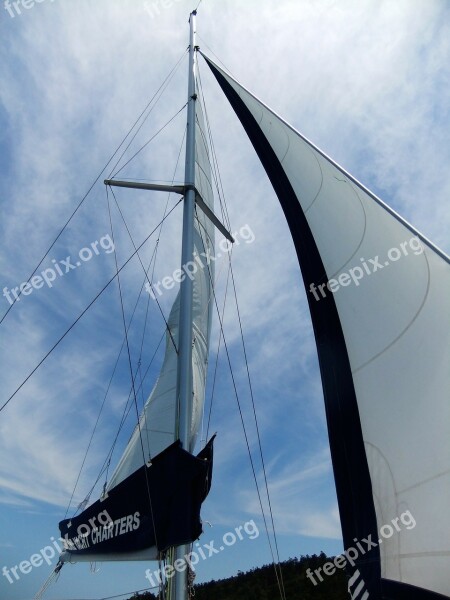 Whitsunday Sailing Boat Sail Main