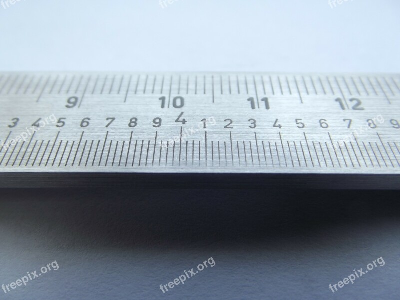 Rule Math Dimensions Measure Scale