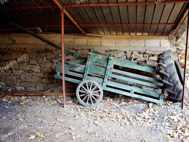 Rural Wheat Czech Republic Car Agriculture Shopping Cart