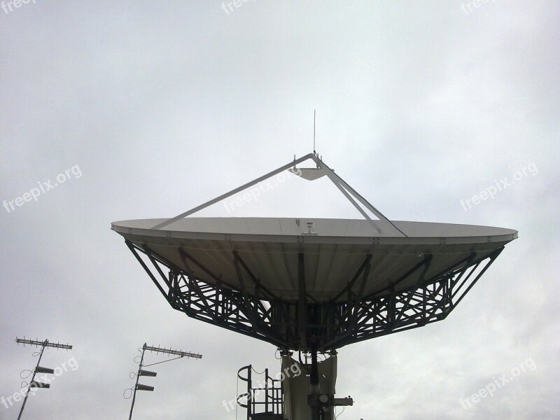 Satellite Dish Parabolic Mirrors Reception Antenna Ground Station